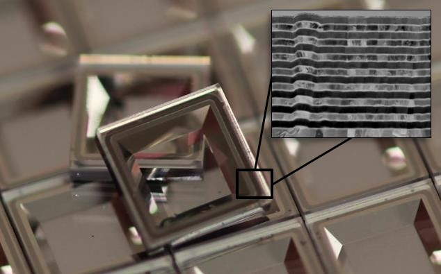 Mittels CuO/Al oxidbasierter reaktiver Multilagen gefügter Silizium-Glas Waferverbund und gesputterter Multilagenstapel